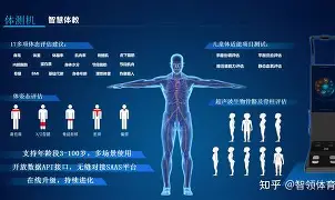 亚博体育网址 -窗口期体能课后，广州队调整名单备战NBA季后赛，引发热议，身体对抗强度拉满 